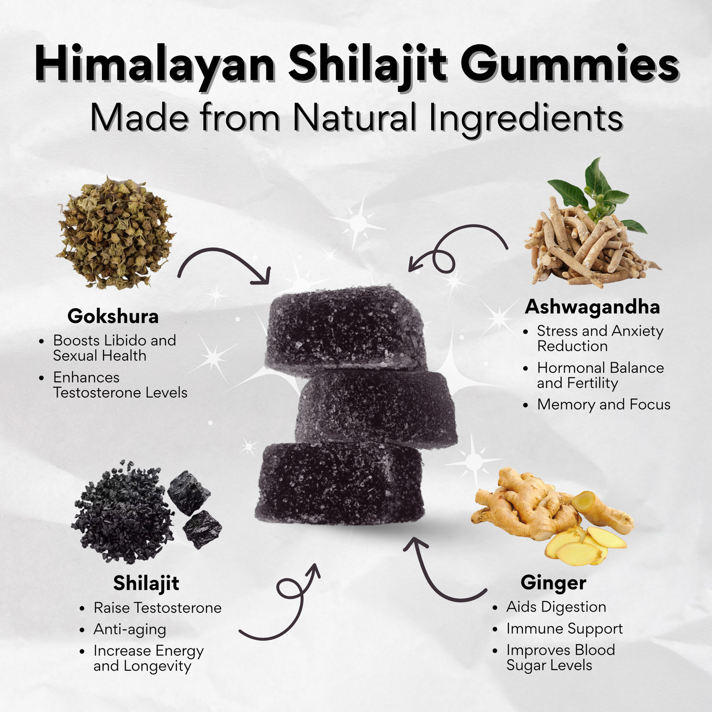 Gomitas Shilajit Premium del Himalaya
